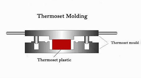 Thermoset-Plastic-Mould-Tool-Steel.jpg